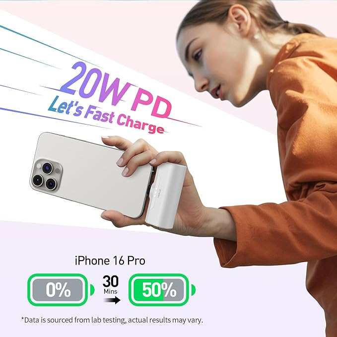 iWALK Portable Charger for iPhone 17/16/15 USB-C Small Power Bank 20W 4 - Image 2