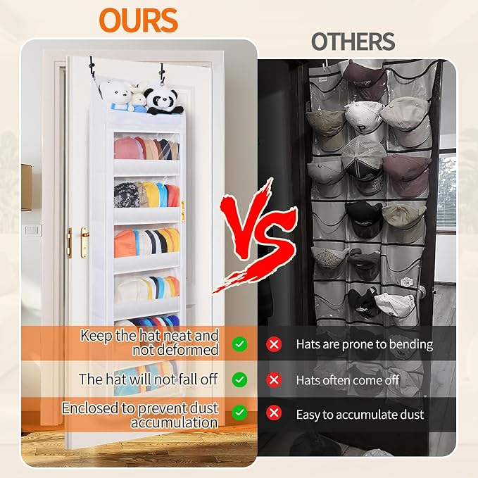 Toread 7-Layer Door-Mounted Baseball Cap Organizer, Dust-Proof Hat Rack Holds - Image 2