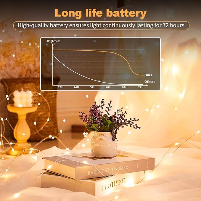 30 Pack LED Fairy Lights Battery Operated, 7FT 20 LED Waterproof Mini Twinkle - Image 7