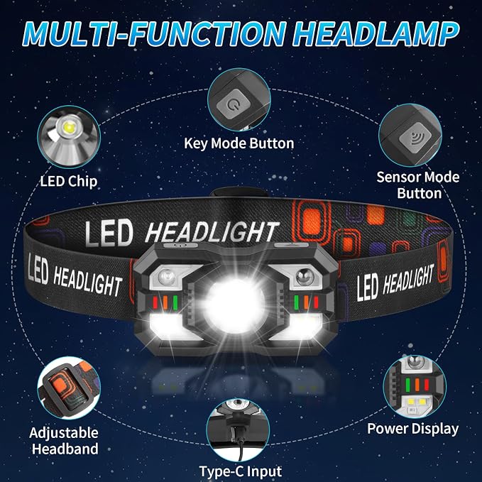 Staaricc Headlamp Rechargeable, LED Headlamp - Image 5