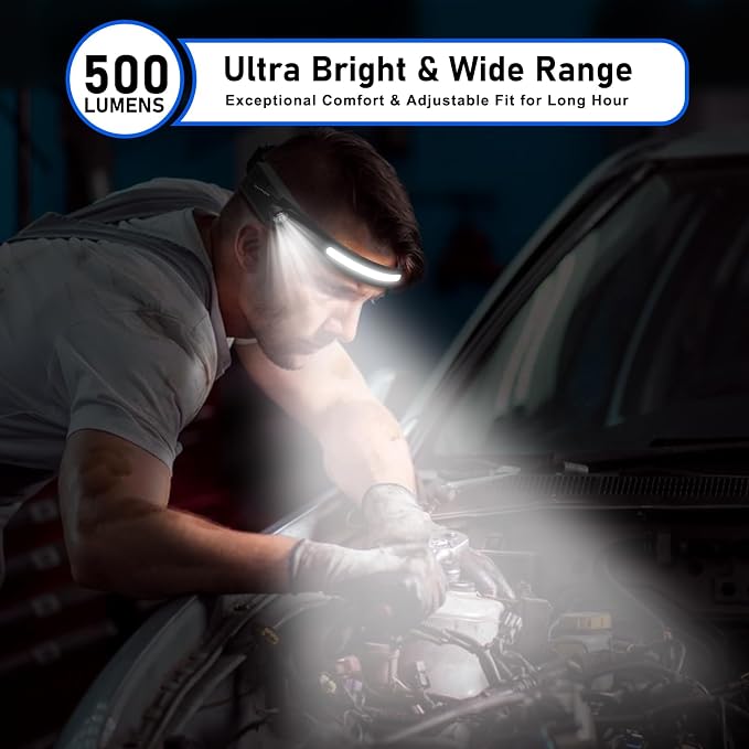 Headlamp Rechargeable LED 230° Wide Beam, USB-C Lightweight Head Lamp, Long - Image 2