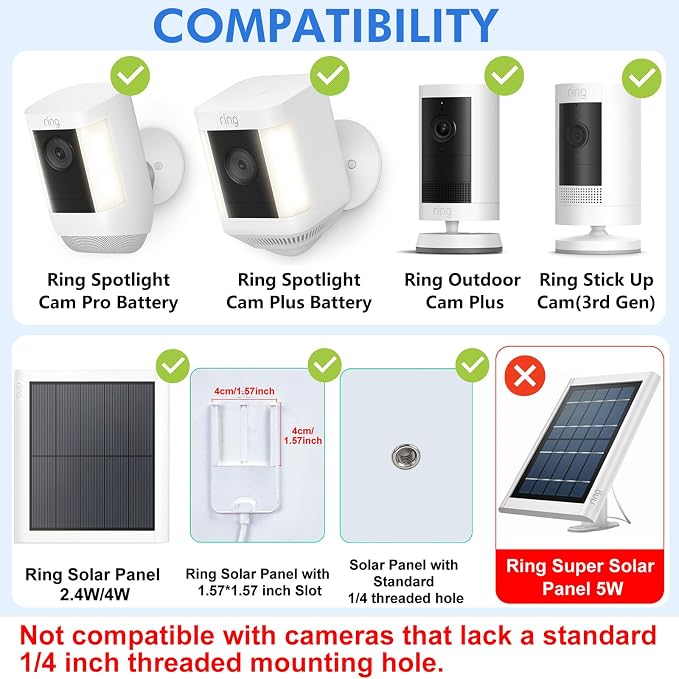 2-in-1 Wall Mount for Ring Solar Panel & Stick Up Cam Battery, Ring Spotlight - Image 2