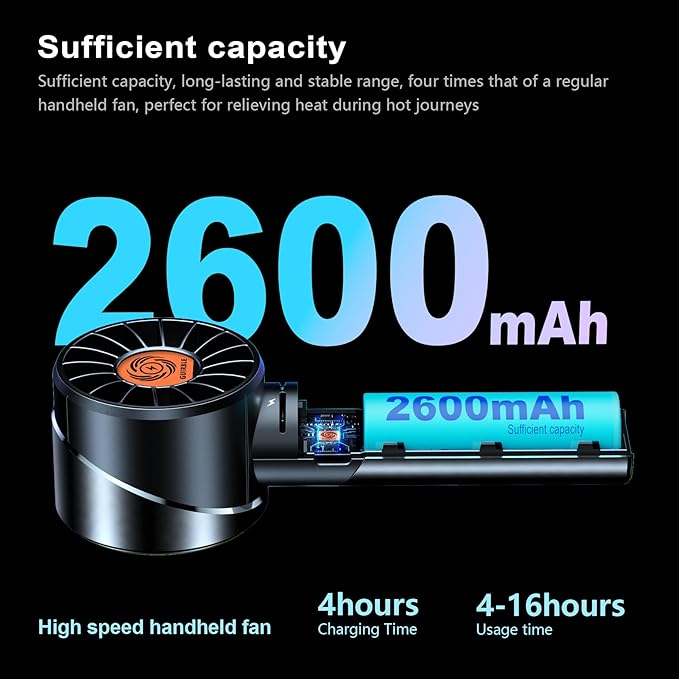Handheld Fan, Portable Turbo Fan, Powerful Personal Fan, USB Rechargeable Mini - Image 4
