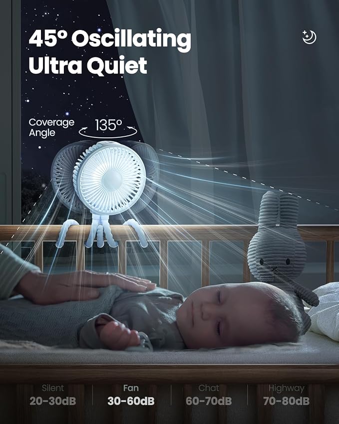 Gaiatop Oscillating Baby Stroller Fan - Image 2