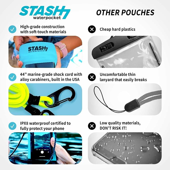 Stash7 Waterproof Phone Pouch w/Long Lanyard | IPX8 Adventure Grade Cellphone - Image 3