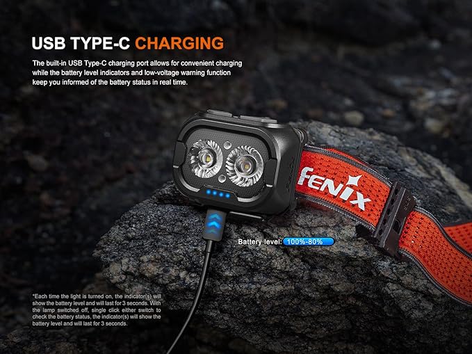Fenix HL18R-T V2.0 800 Lumen Trail Running Headlamp, USB-C Rechargeable - Image 6
