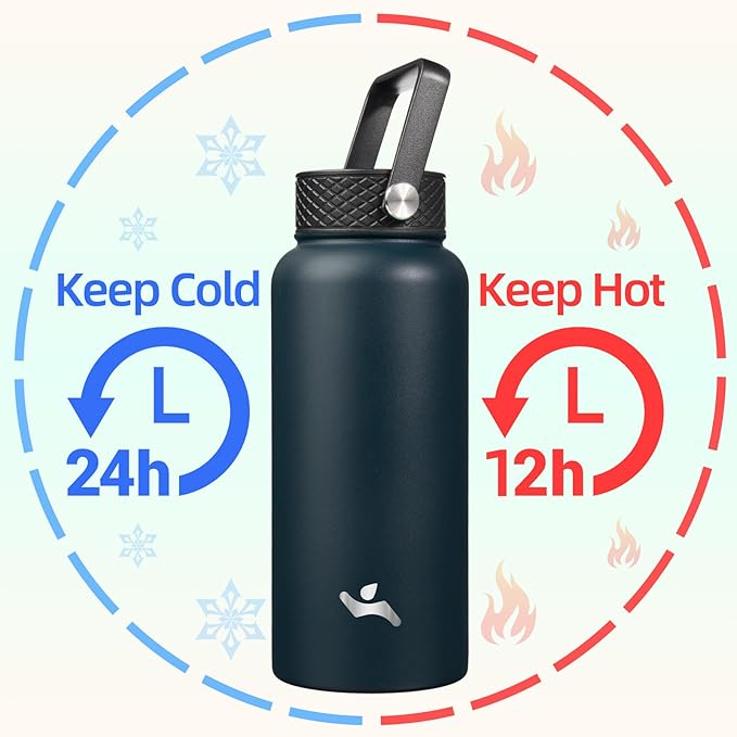 Konokyo 32 oz Insulated Water Bottle Stainless Steel Sport Bottles - Image 2