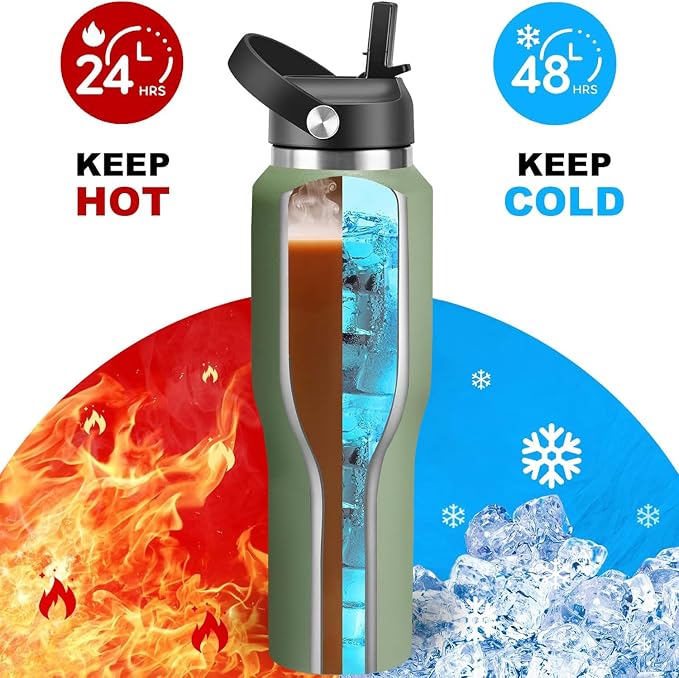 HYDROWION Water Bottle Stainless Steel, Vacuum Insulated Leak Proof Tumbler 32oz - Image 2
