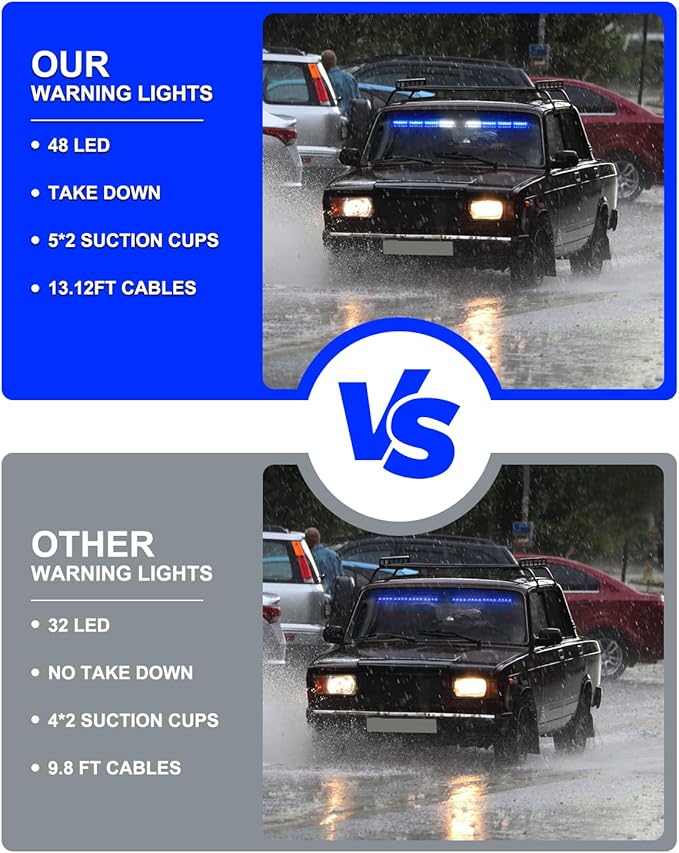 HLauto 604N Emergency Dash Strobe Lights: 2x16.8 inch Blue Security Light - Image 6
