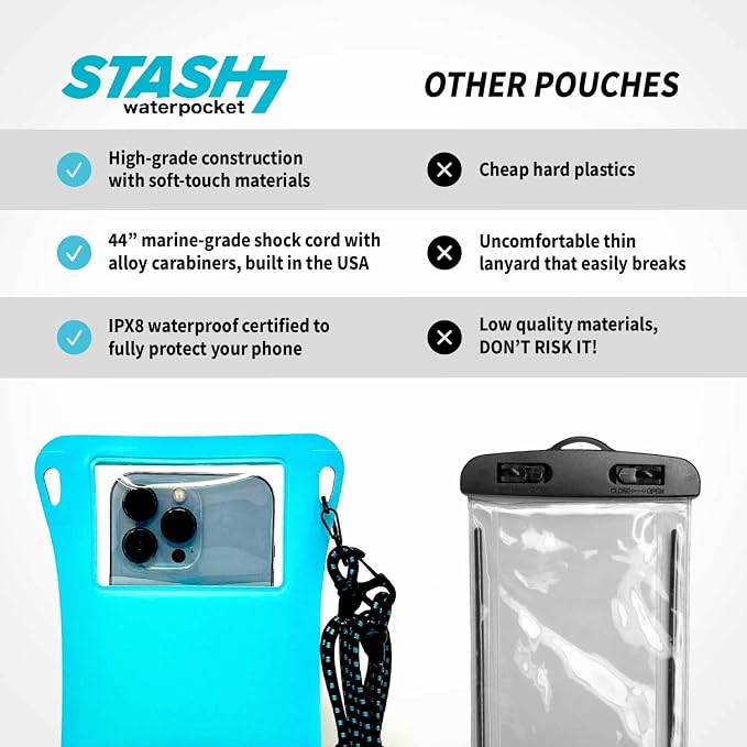 Stash7 Waterproof Phone Pouch w/Long Lanyard | IPX8 Adventure Grade Cellphone - Image 7