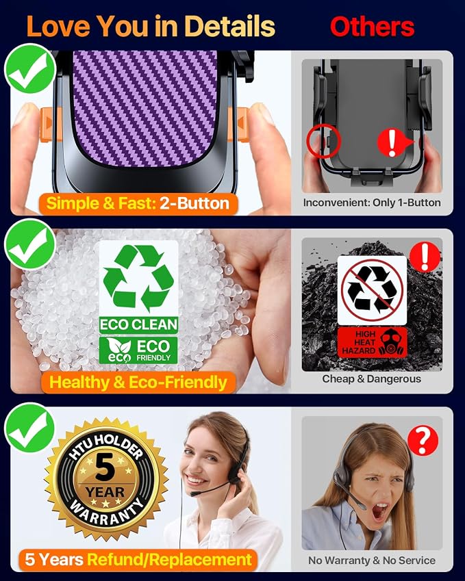 HTU 2026 Ultimate Best【True Military-Grade & Safety Cert】Car Phone - Image 5