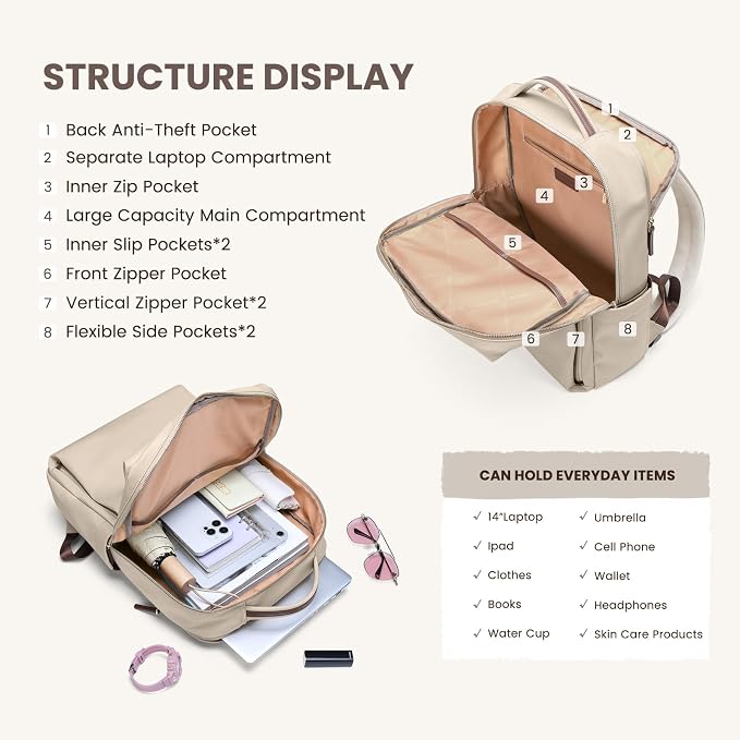 Laptop Backpack for Women, Work Business Traval Computer Backpacks - Image 3