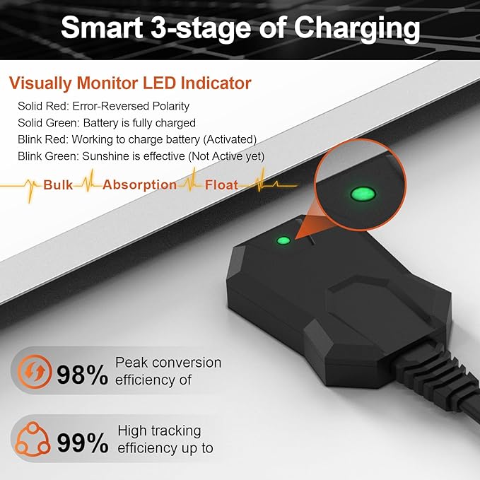 12V 20W Solar Battery Trickle Charger & Maintainer - Image 3
