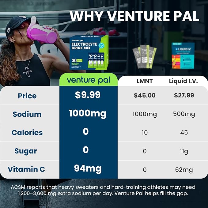 Venture Pal High Sodium Sugar-Free Electrolyte Powder Packets - Image 2