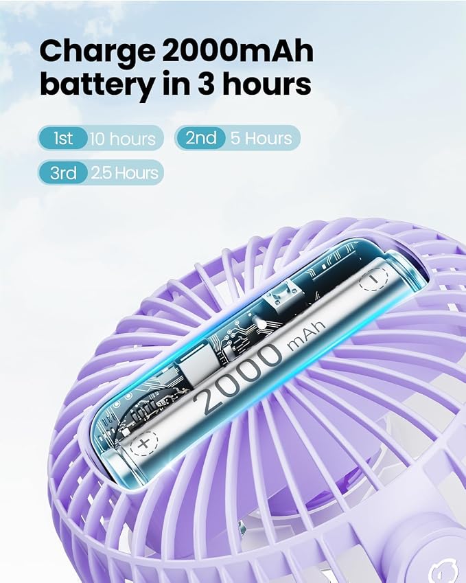 Gaiatop Mini Electric Fan with 360 Rotation, 5.5mm Gaps, Rechargeable Battery - Image 5