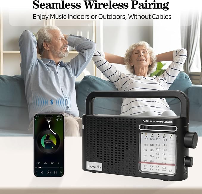 Portable Weather Radio AM FM SW, Wall Plug and Battery Powered, Transistor Radio - Image 4