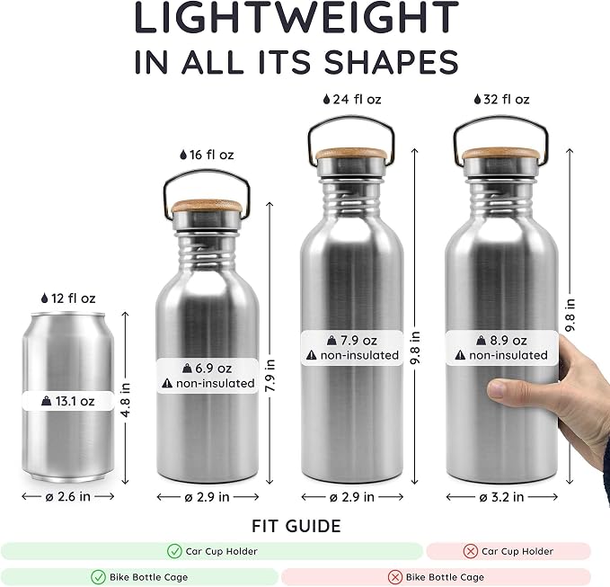 Bambaw Stainless Steel Single Wall Water Bottle, 24 oz, 750 ml, Dishwasher Safe - Image 5