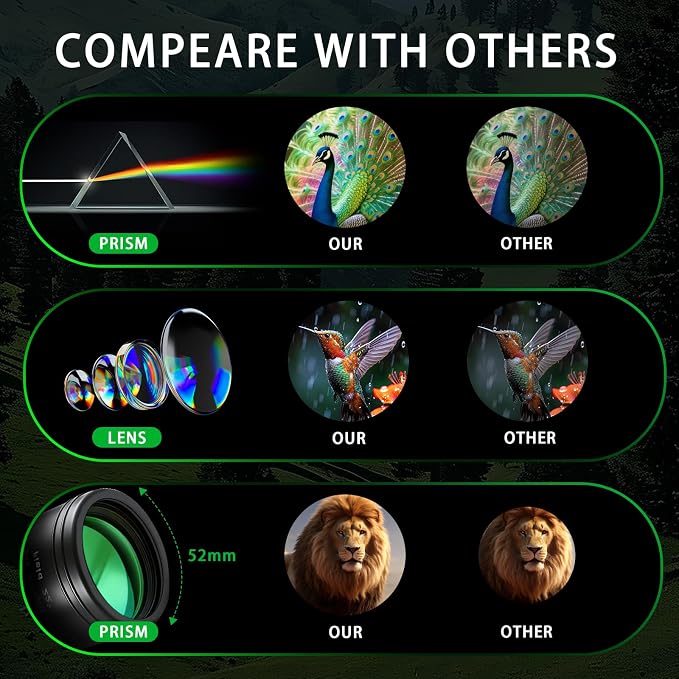 16X52 Monocular Telescope High Power - Image 6