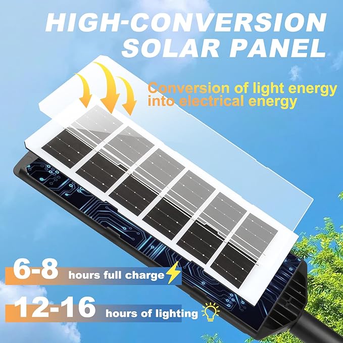 Solar Lights Outdoor Waterproof 2 Pack - Image 5