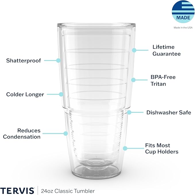 Tervis Clear & Colorful Tabletop Made in USA Double Walled Insulated Tumbler - Image 3