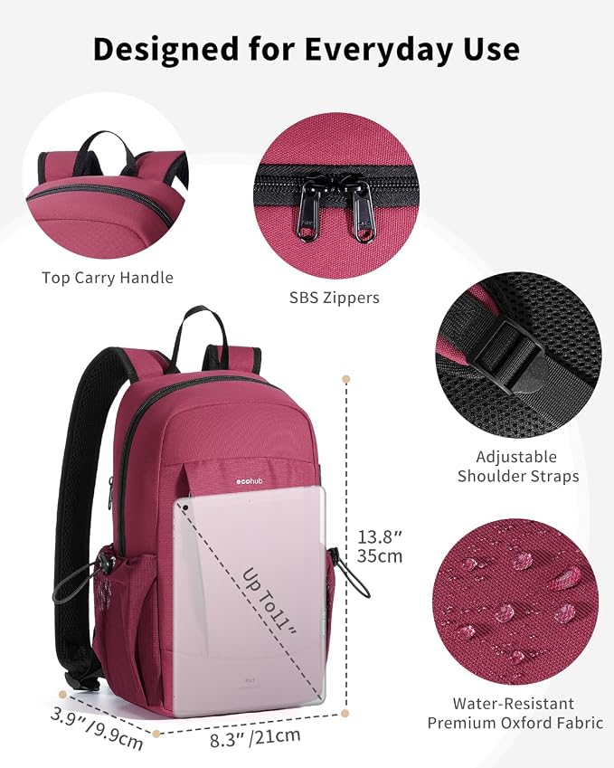 ECOHUB Mini Anti-Theft RFID Backpack - Image 6