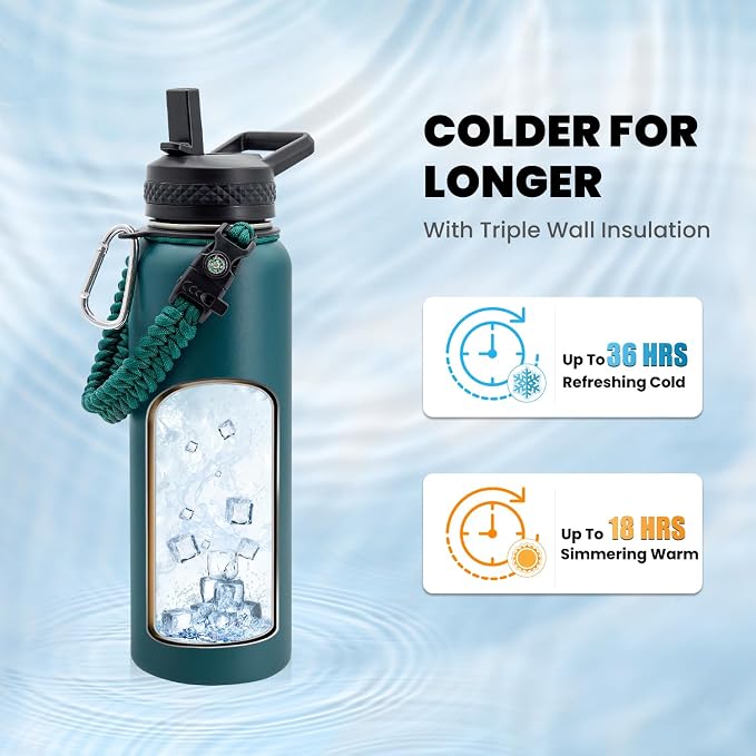 RAYMYLO Insulated Water Bottle 40 oz, Triple Wall Vacuum Stainless Steel - Image 2
