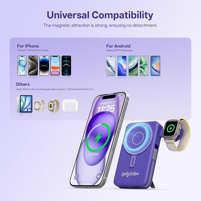 Magnetic Portable Charger Built-in Cables, 10000mAh Fast Charging Wireless - Image 5