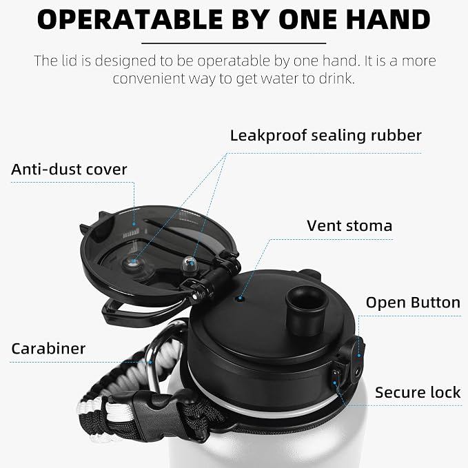 Fanhaw 40 oz Insulated Stainless Steel Water Bottle - Image 2