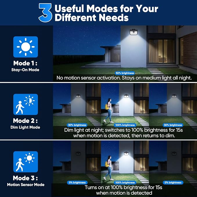 Brightever 8 Packs Solar Motion Sensor Lights Outdoor, Waterproof Solar Fence - Image 3