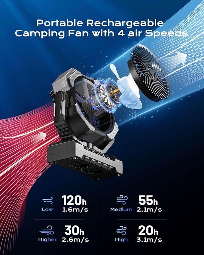 Misting Fan, Portable Camping Fans - Image 4