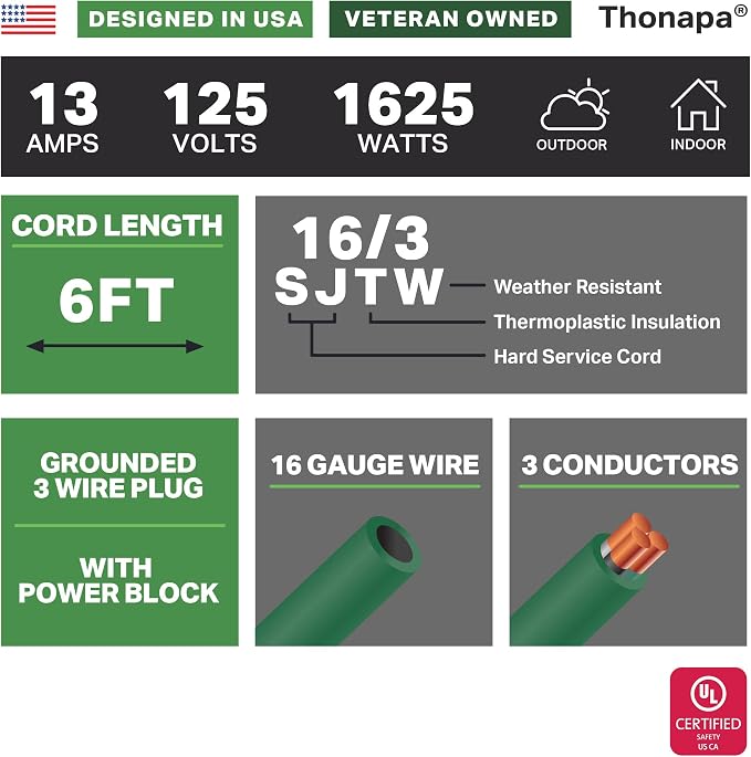 Thonapa Weatherproof Green Extension Cord 6 ft 3 Outlets, 16/3 SJTW Outdoor - Image 2