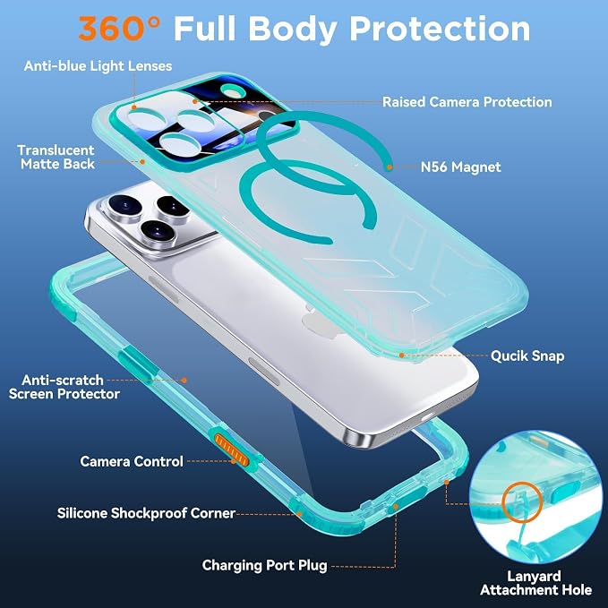 WIFORT for iPhone 17 Pro Waterproof Case, - Image 7
