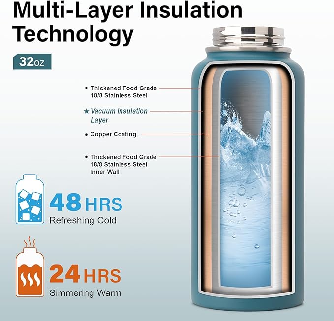 DYSANKY Insulated Water Bottle | Thickened Stainless Steel Vacuum Metal | - Image 3
