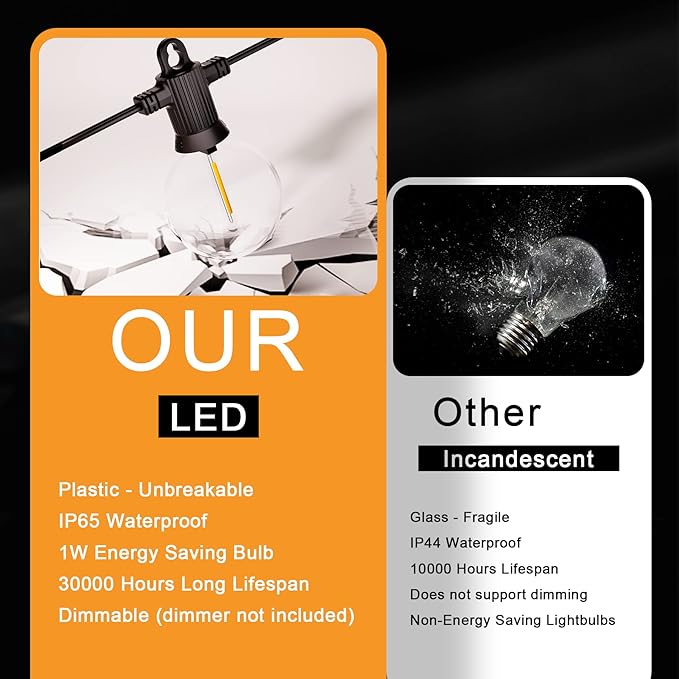 Zuske Outdoor String Lights, 25FT Patio Lights - Image 3