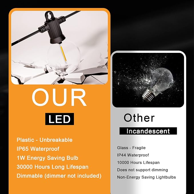 Zuske Outdoor String Lights Waterproof, 100FT LED Patio Lights - Image 6