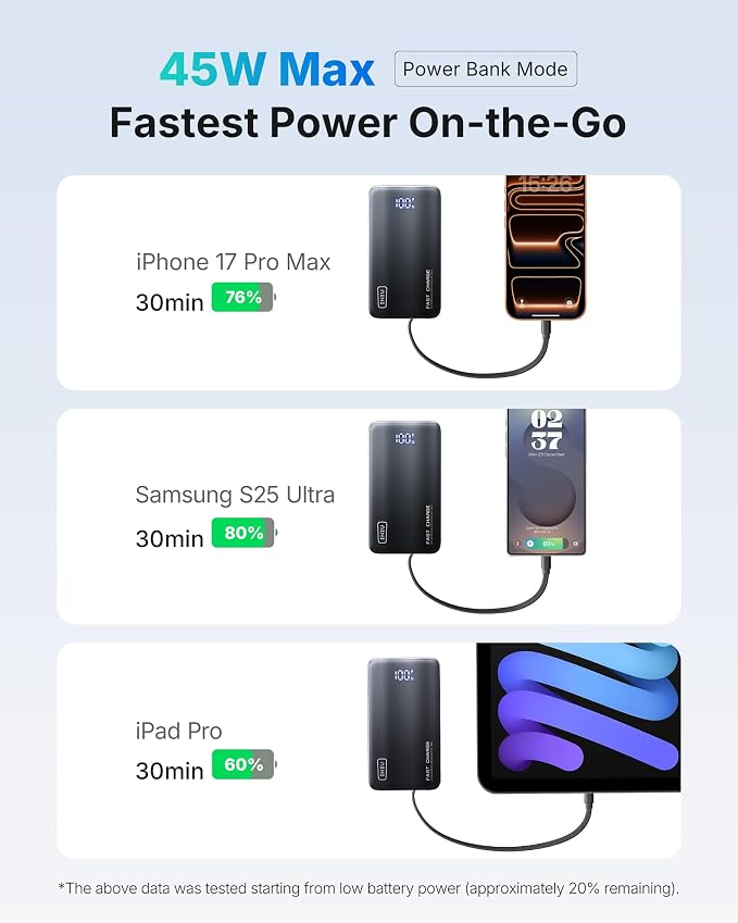 INIU 3-in-1 Portable Charger, 45W 10000mAh Fast Charging Power Bank, Built-in - Image 3