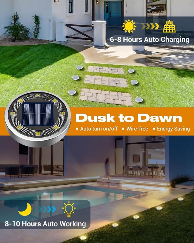 btfarm 24 Pack Solar Lights Outdoor, 8 LED Solar Ground Lights IP65 Waterproof - Image 2