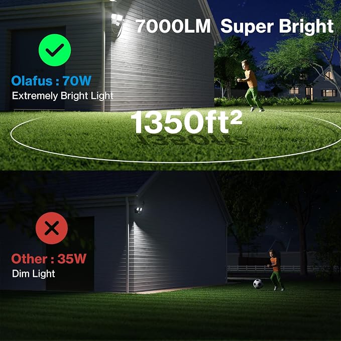 Olafus 70W Motion Sensor Outdoor Light Plug in, Motion Flood Light Dusk to Dawn - Image 6