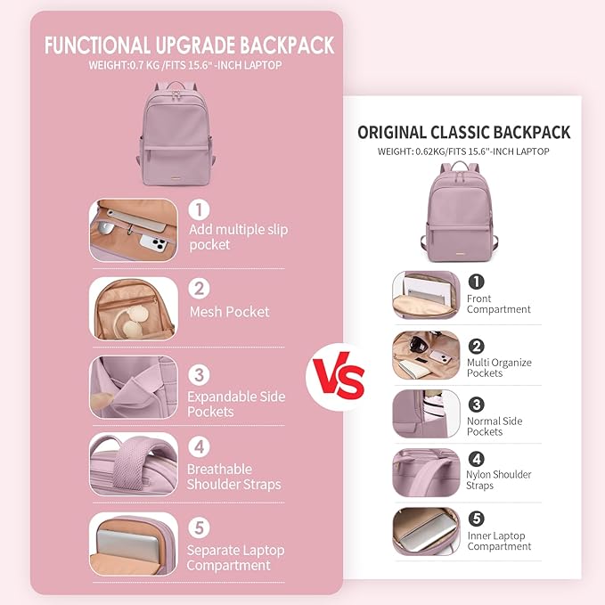 GOLF SUPAGS Women Laptop Backpack Casual Daypack - Image 3