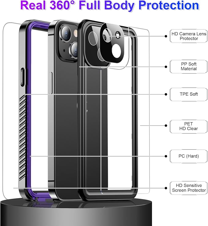 Temdan Compatible with iPhone 13 Case Waterproof, Built-in Screen & Camera - Image 4