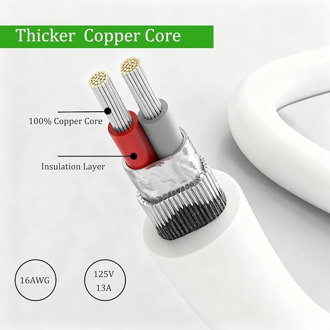White Outdoor Waterproof 2 Prong Extension Cord 100 FT Heavy Duty ETL Listed - Image 4