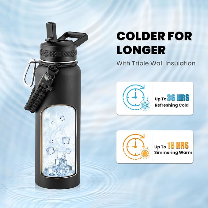 RAYMYLO Insulated Water Bottle 40 oz, Triple Wall Vacuum Stainless Steel - Image 2