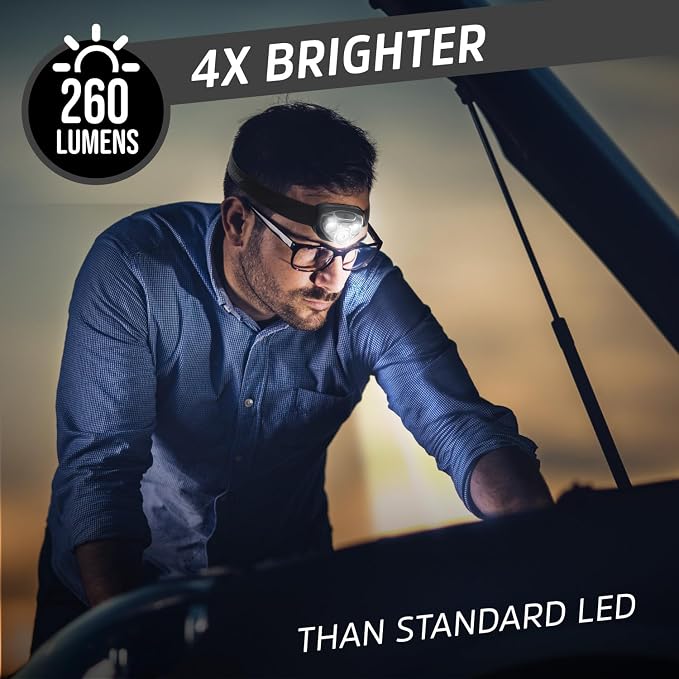 Energizer PRO-260 LED Headlamp, IPX4 Water Resistant Headlamps, - Image 4