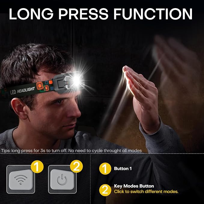 Rechargeable Headlamp Flashlight 3-Pack, 2000 Lumen Super Bright LED Headlight - Image 2