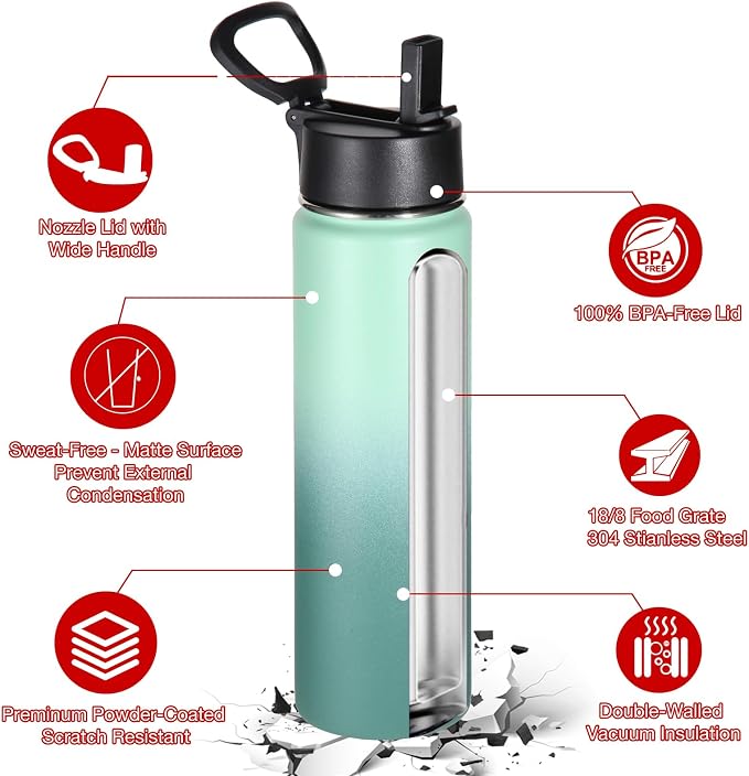Volhoply 24 Ounce Insulated Water Bottle - Image 5