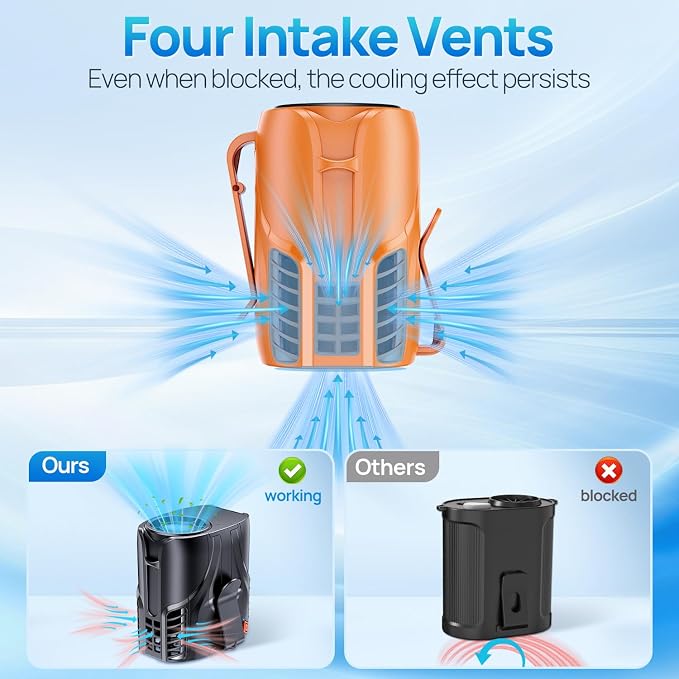 Portable Personal Waist Fan& Neck Fan, 14000RPM Brushless Motor, 40H Runtime - Image 5