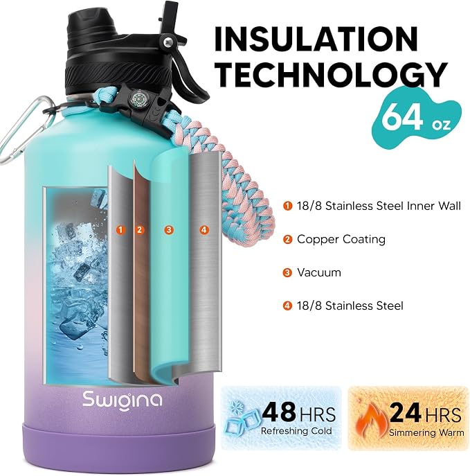 Swigina 64 oz Insulated Water Bottle - Image 3