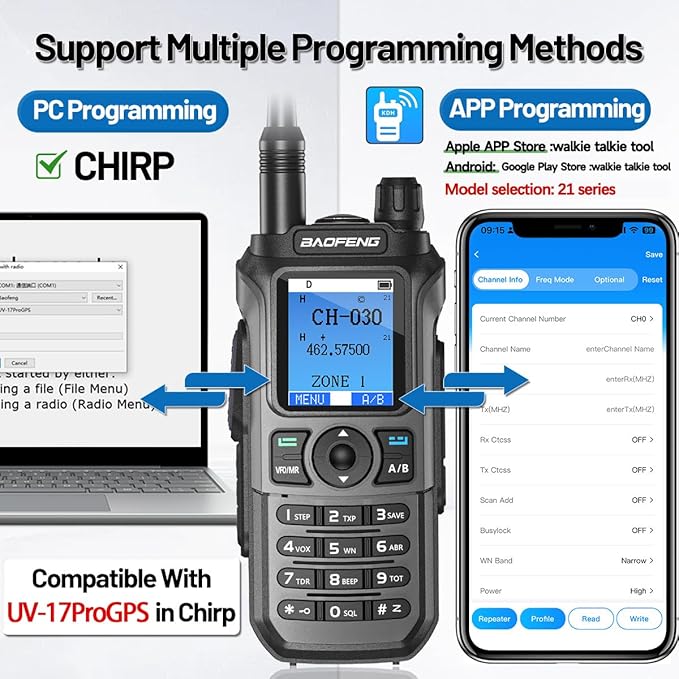 BAOFENG GMRS Handheld Radio Ham Radio Long Range GM21 Rechargeable Walkie - Image 3