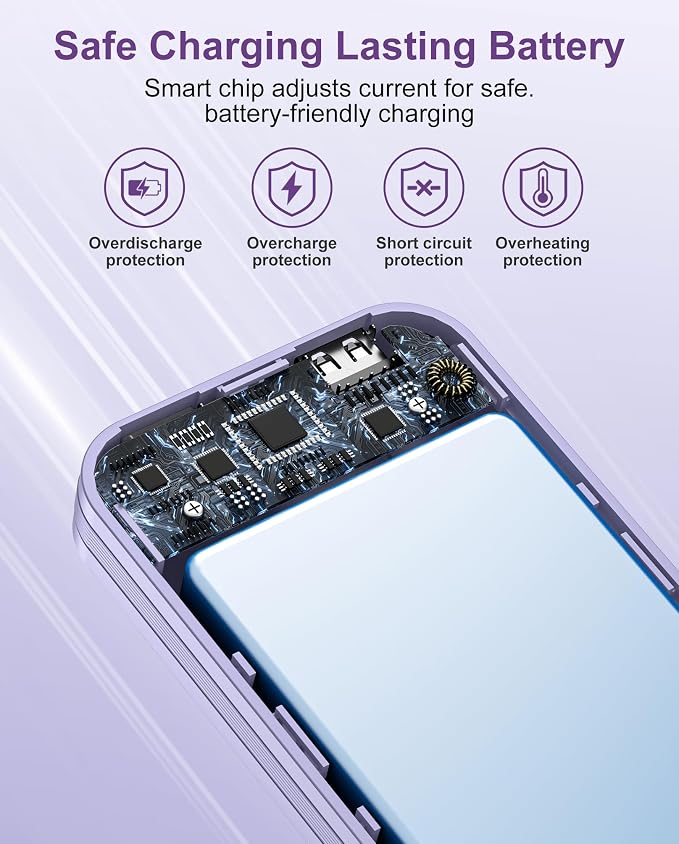Portable Charger, 10000mAh PD20W USB C Fast Charging Power Bank - Image 6