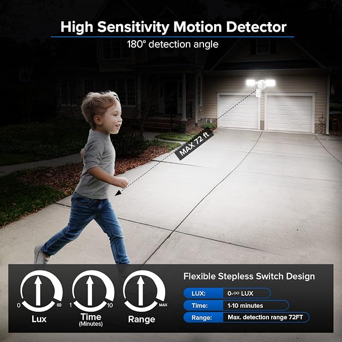 SANSI 90W 10, 000LM LED Outdoor Flood Light, 000 Hrs Lifespan Security Light - Image 3